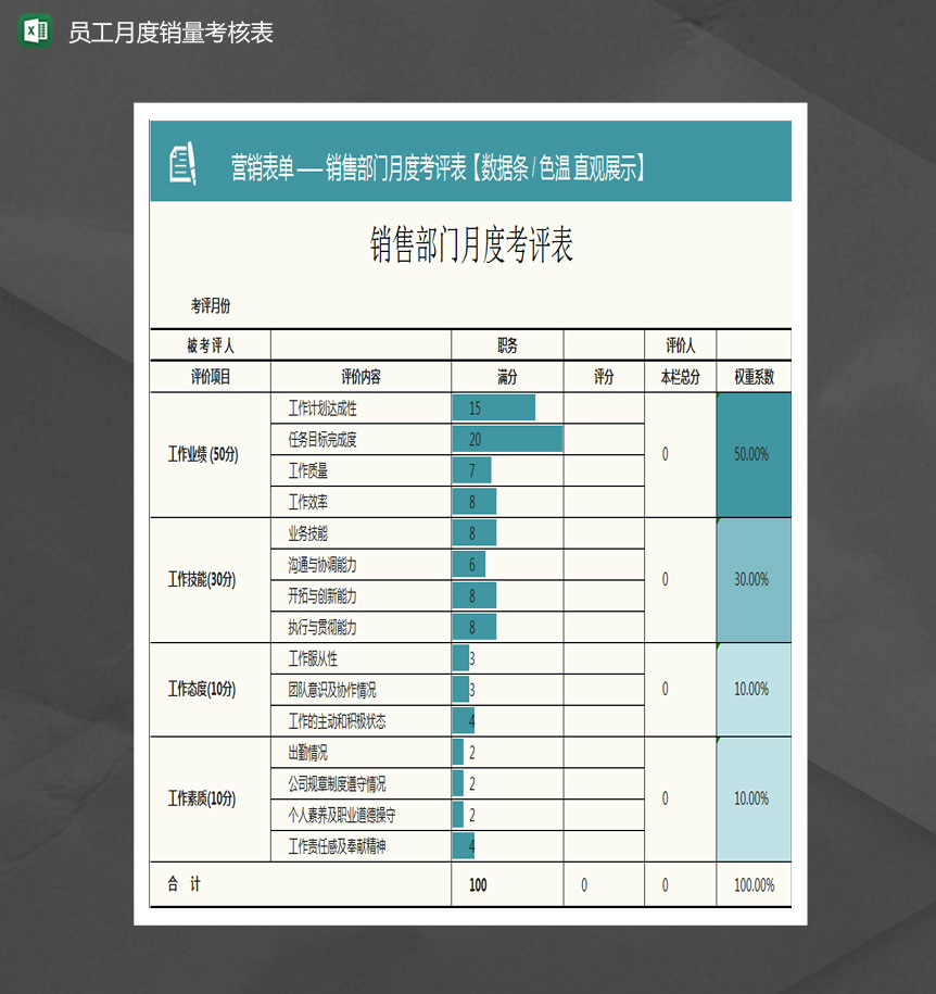 销售部门月度考核表Excel模板-1