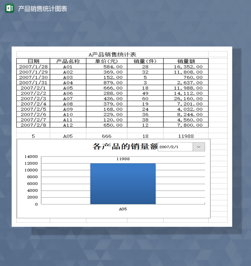 产品销售统计图表Excel模板-1