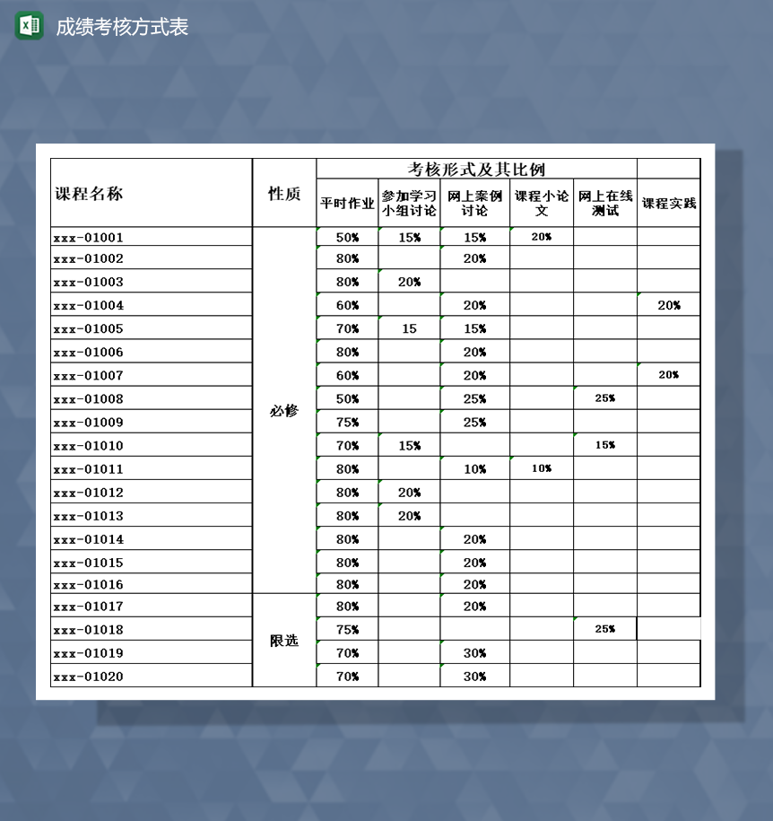 成绩考核方式表Excel模板-1