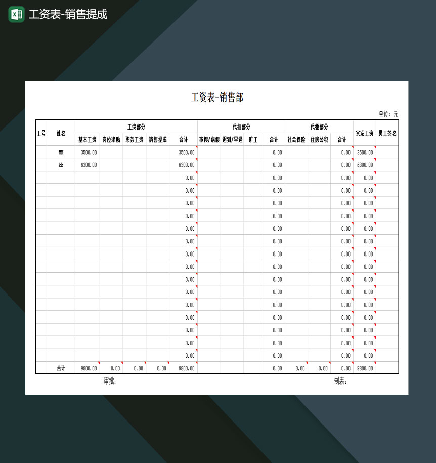 财务部门员工工资表销售提成报表Excel模板-1