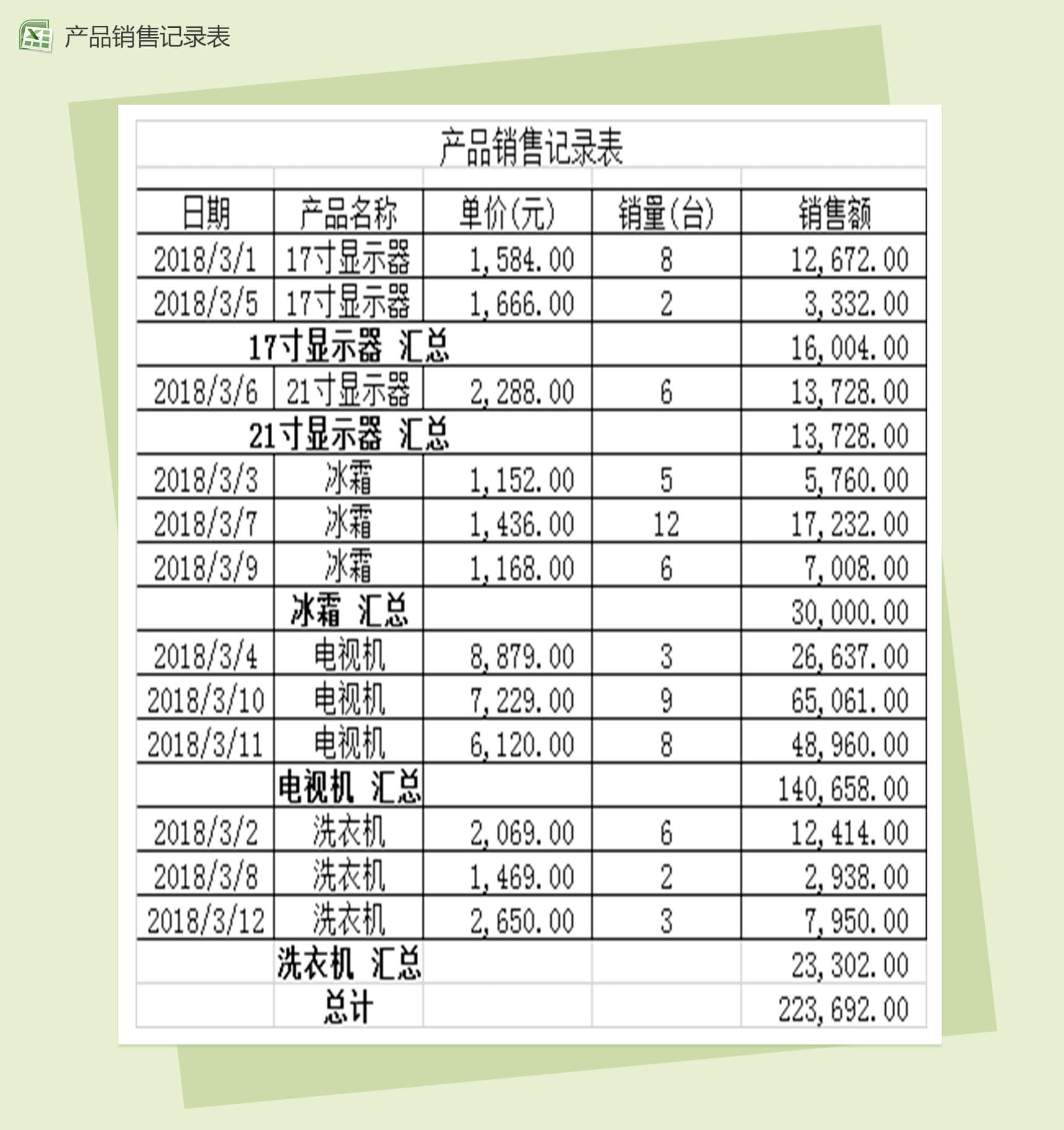 产品销售记录表通用Excel表格模板-1