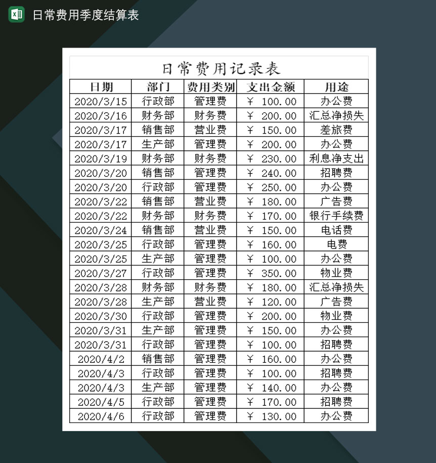 日常费用季度支出记录结算表Excel模板-1