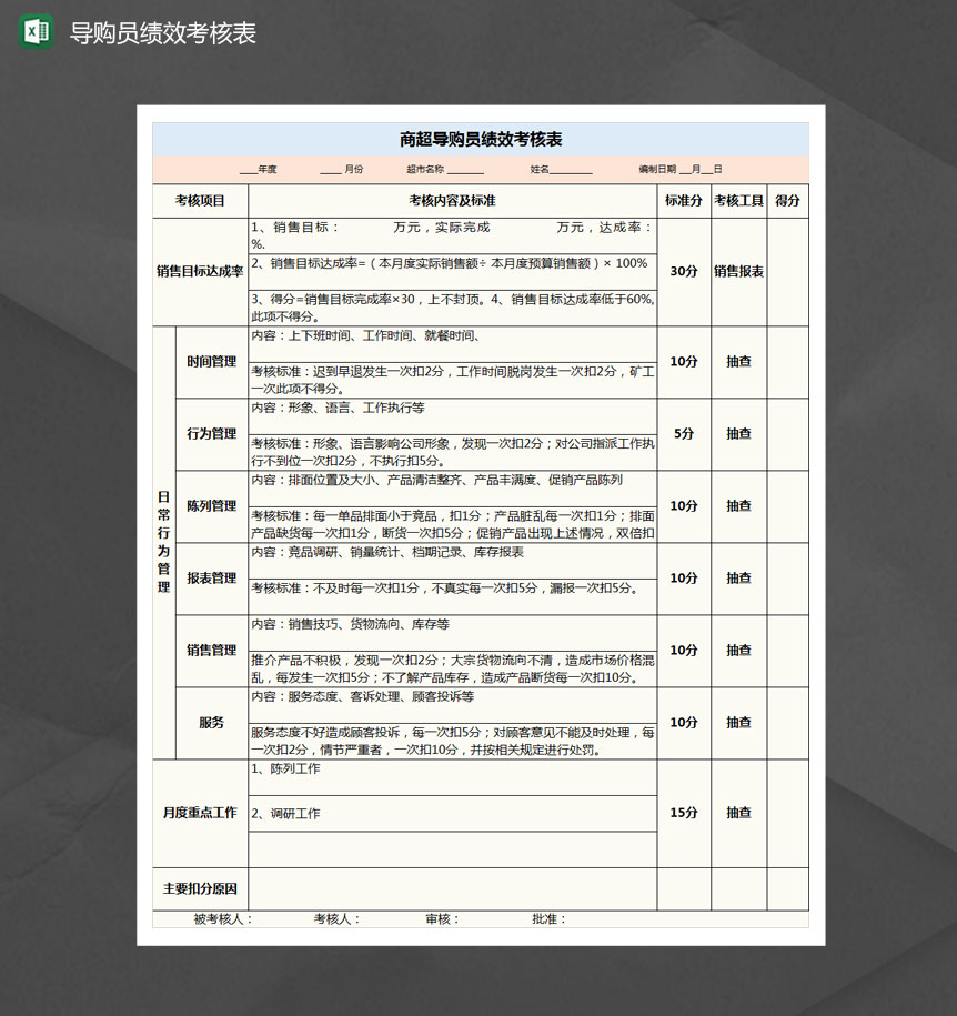 导购员绩效考核表Excel模板-1