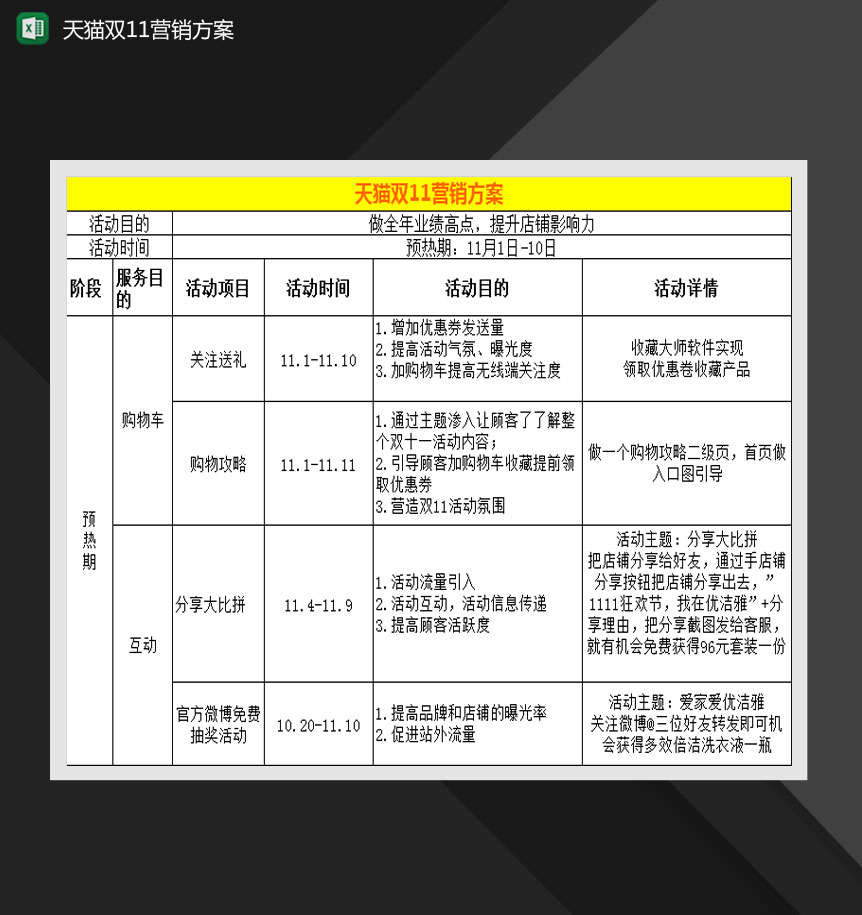天猫双11活动营销方案Excel模板-1