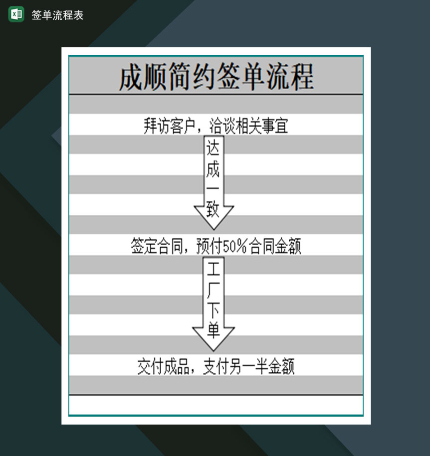 签单流程表Excel模板-1