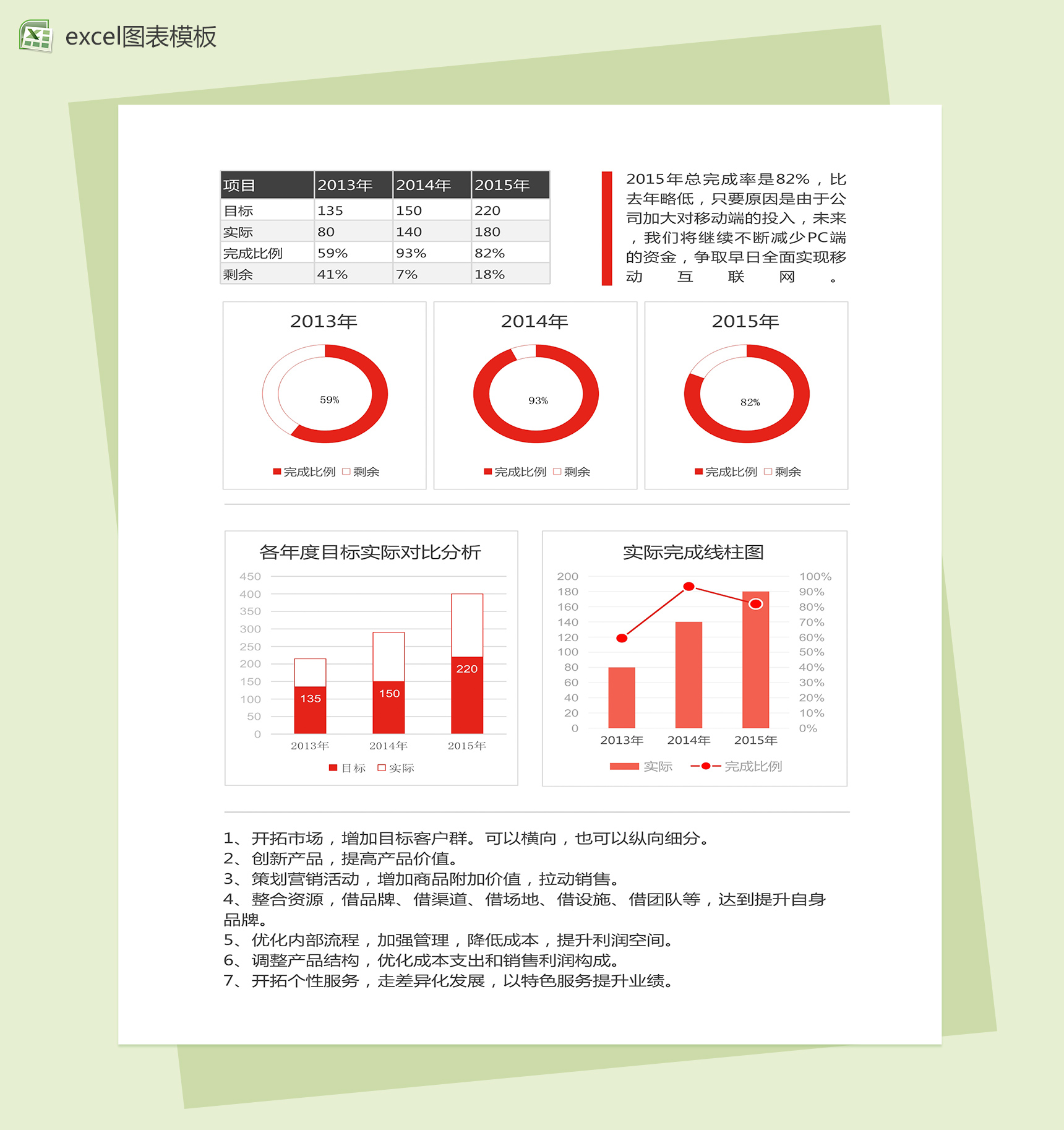 年度项目产品完成度数据分析统计excel图表表格模板-1