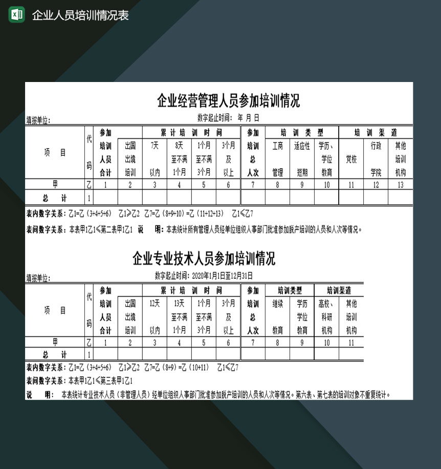 企业人员培训情况汇报内容记录表格Excel模板-1