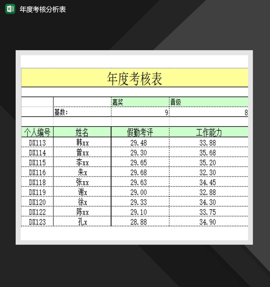 公司年度考核详情报表Excel模板-1