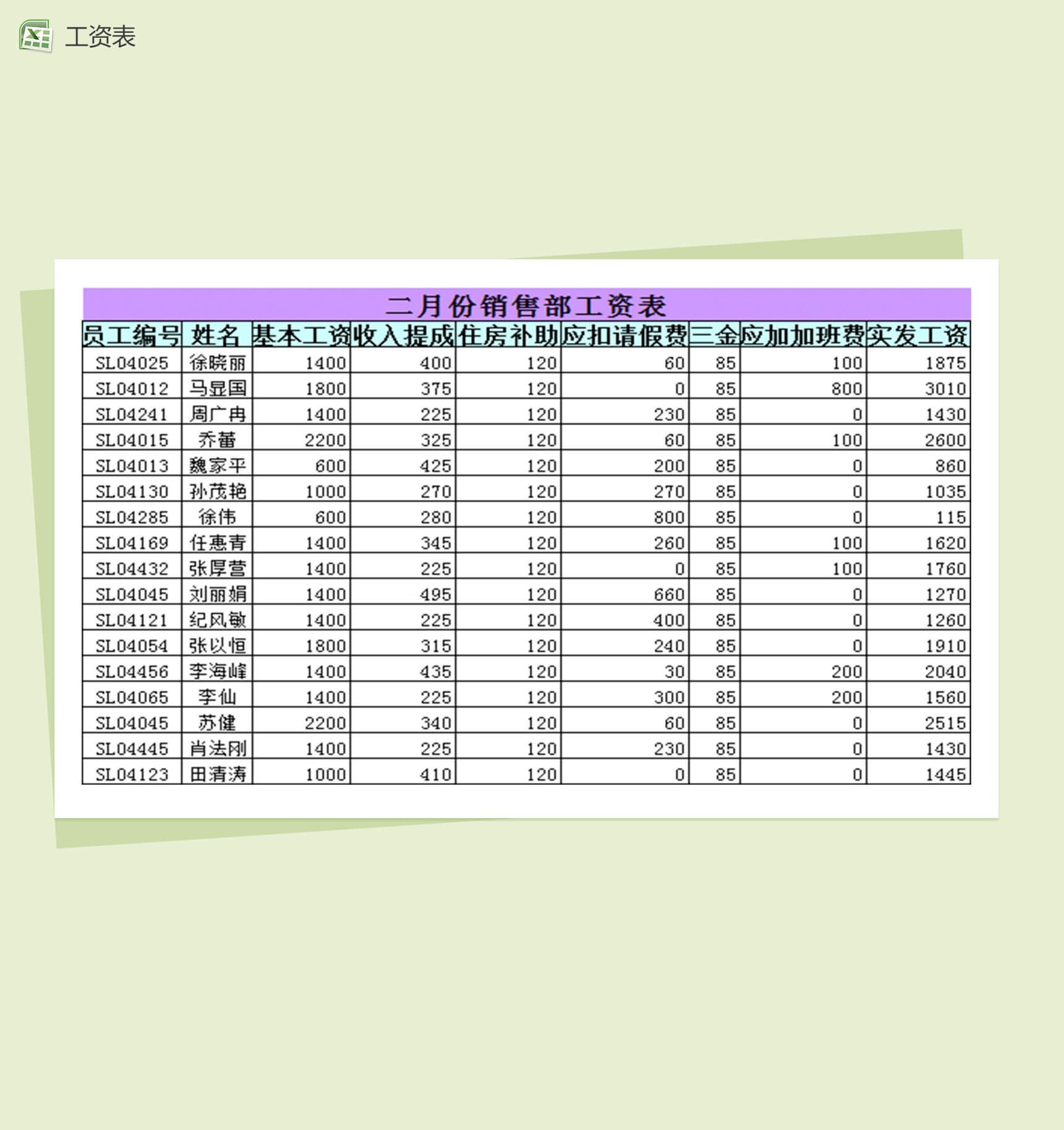 公司员工二月份销售部工资表excel表格-1