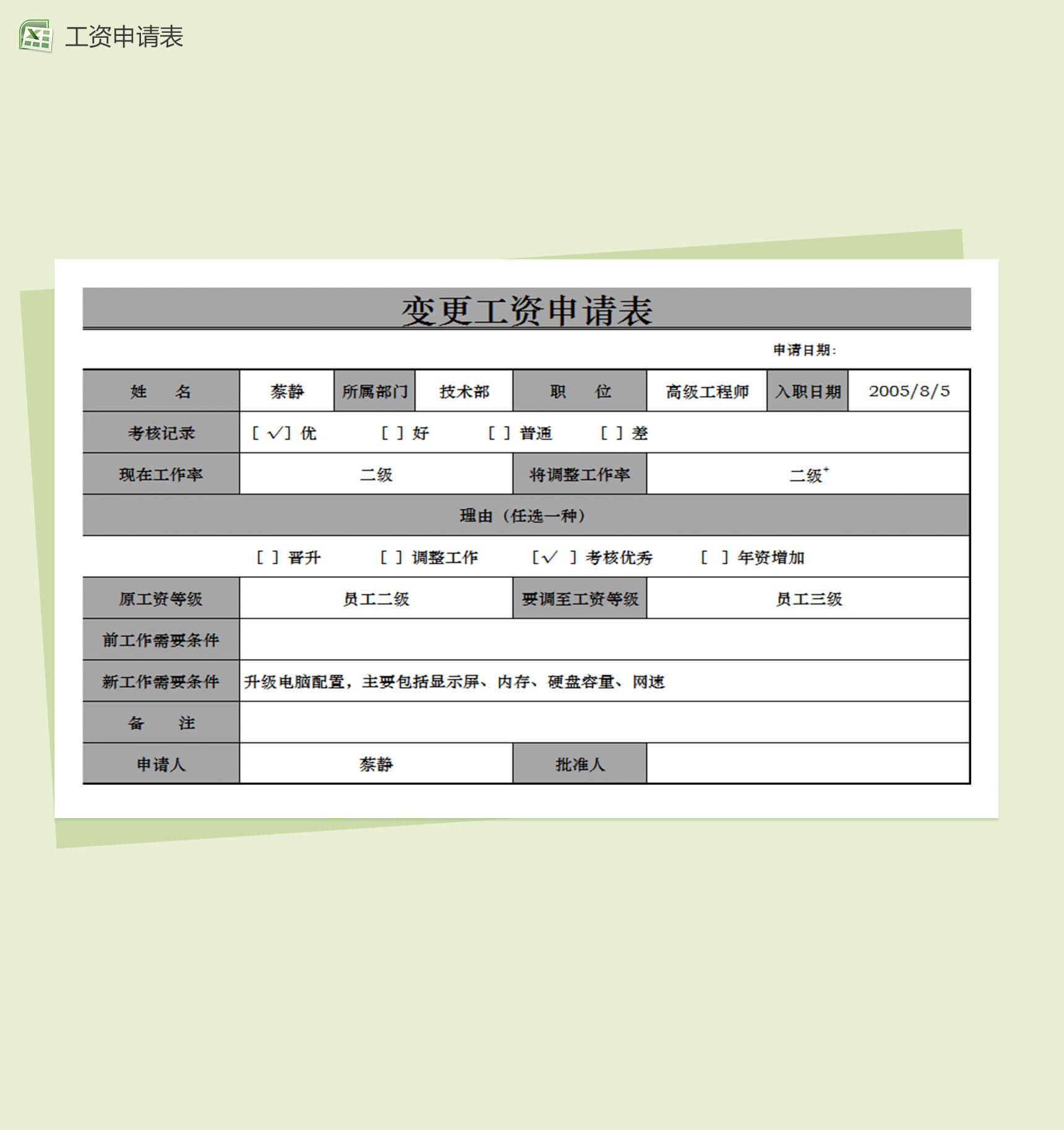 企业公司员工变更工资申请Excel表格-1