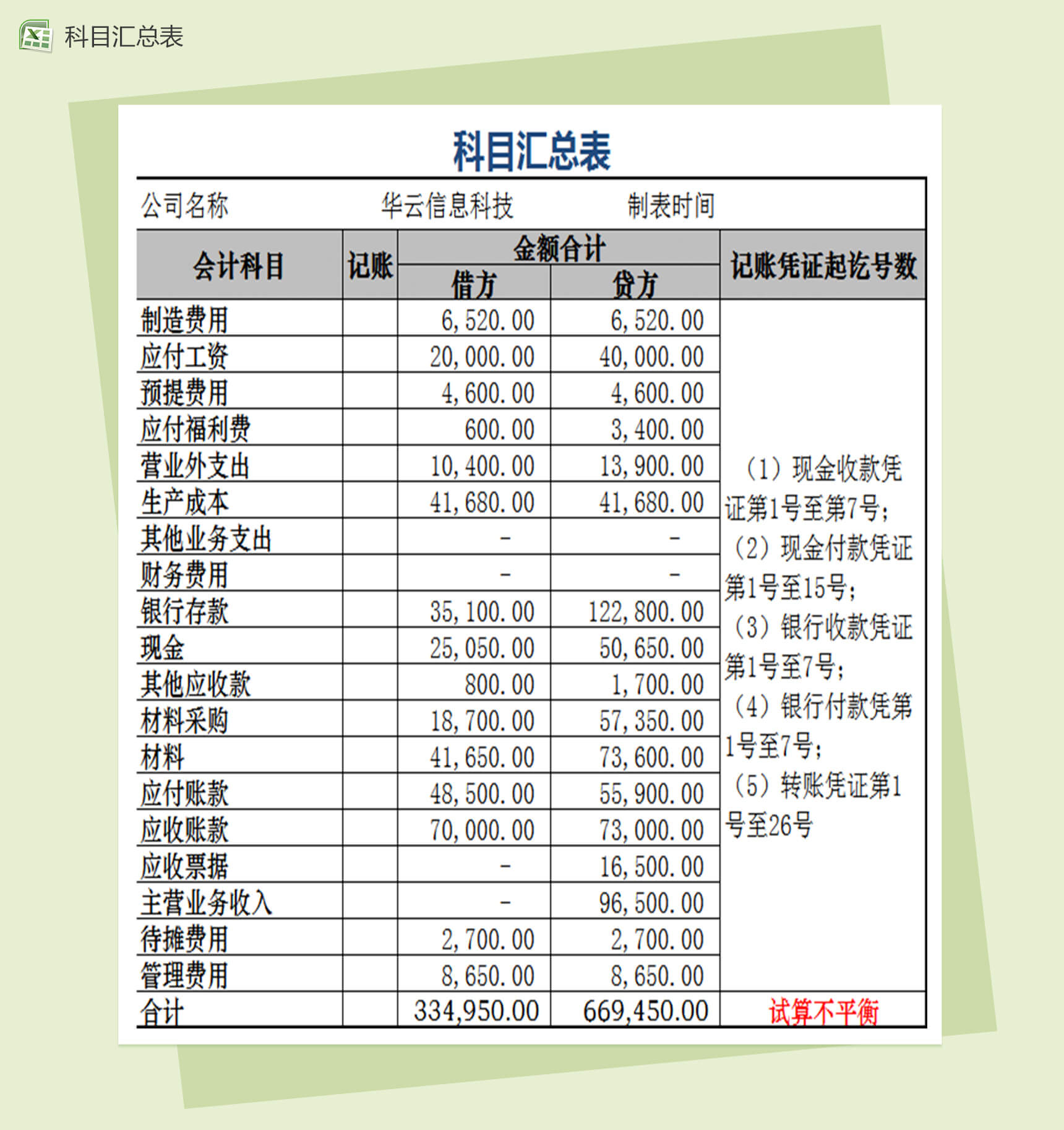 科目汇总表格Excel模板-1