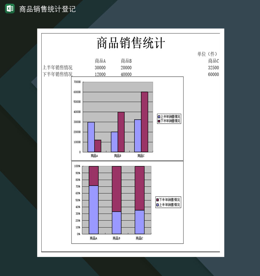 企业商品销售统计登记表Excel模板-1