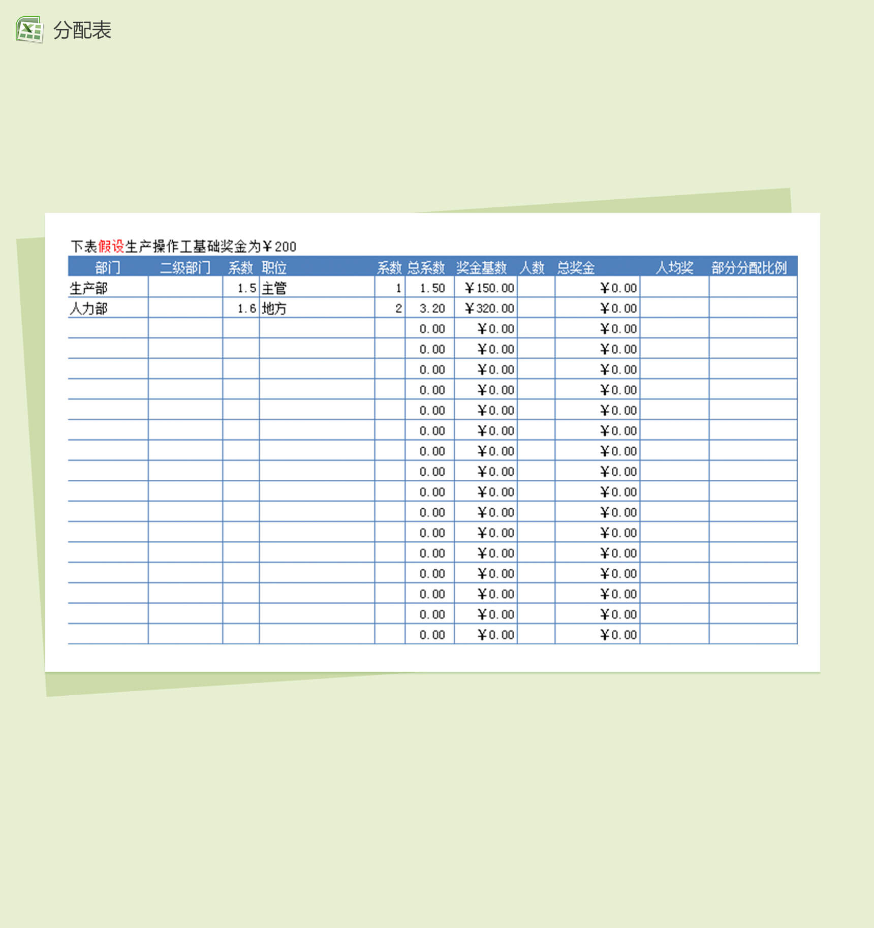 企业公司Excel奖金方案分配表模板-1