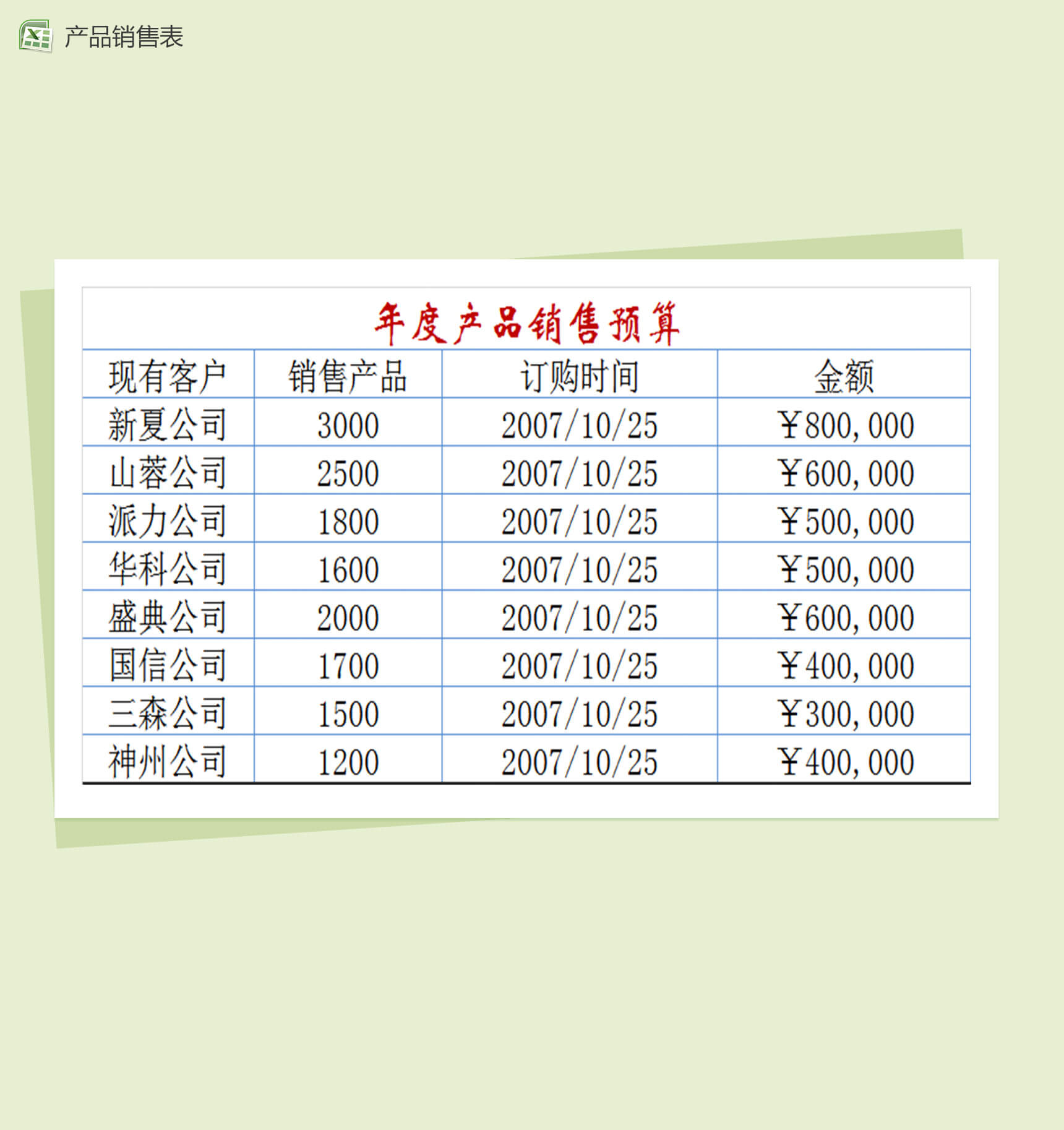 年度产品销售预算Excel表格模板-1