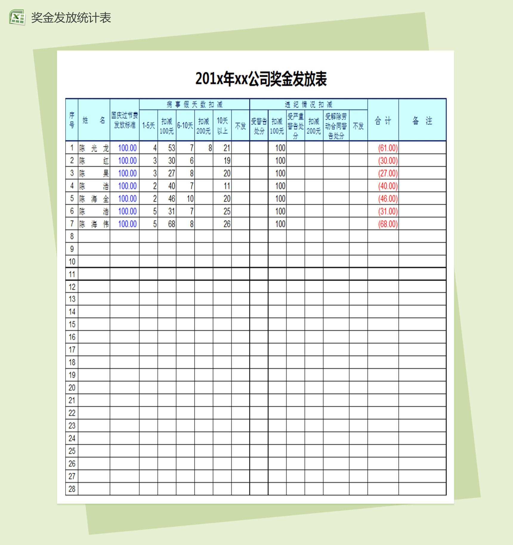 公司奖金发放Excel表格-1