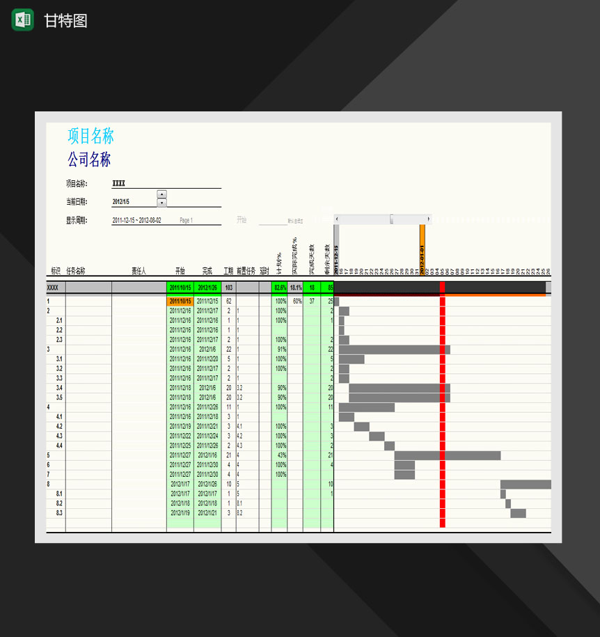 公司项目进展甘特图Excel模板-1