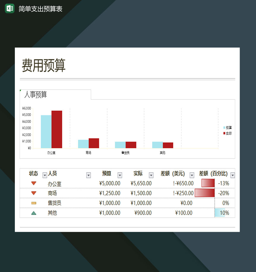 小康家庭简单支出预算明细表Excel模板-1