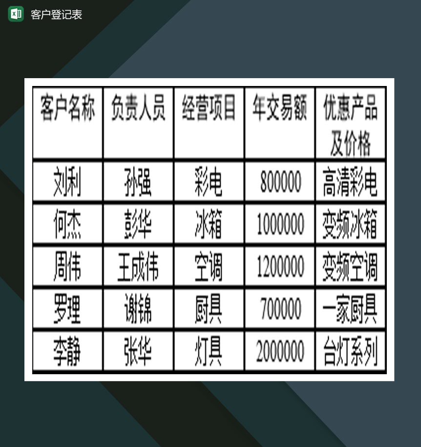 大小型公司客户信息登记表Excel模板-1