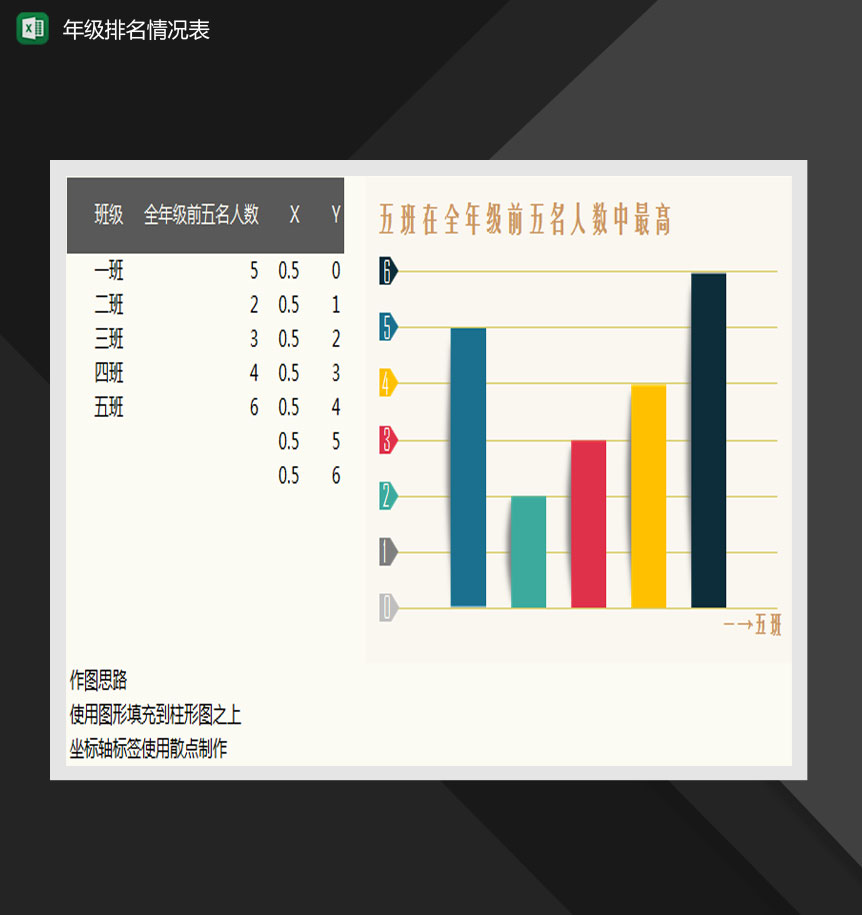 年级排名情况分析表Excel模板-1