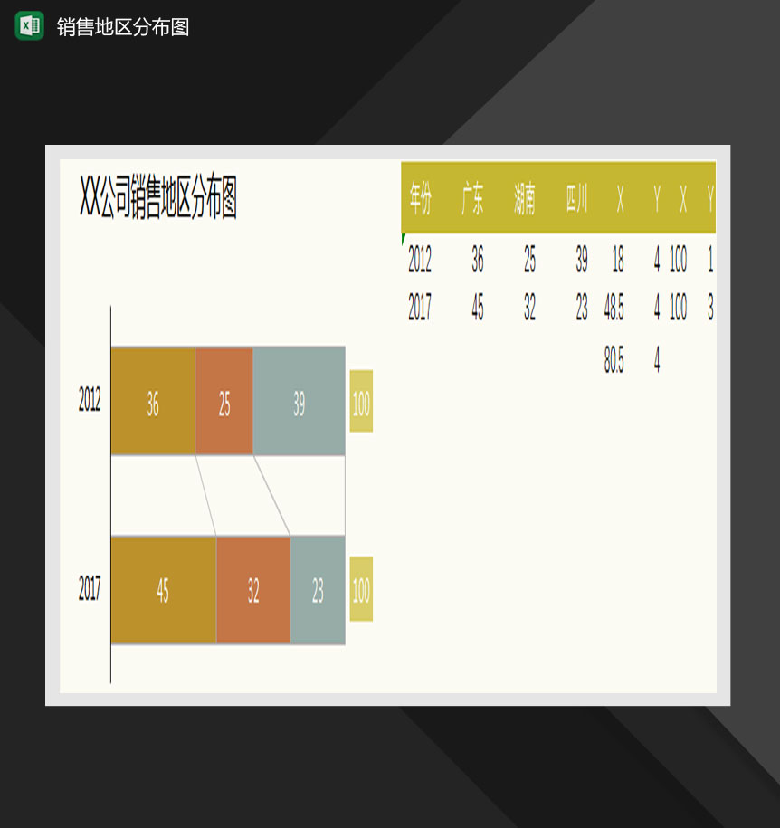 销量地区分布堆积条形图Excel模板-1