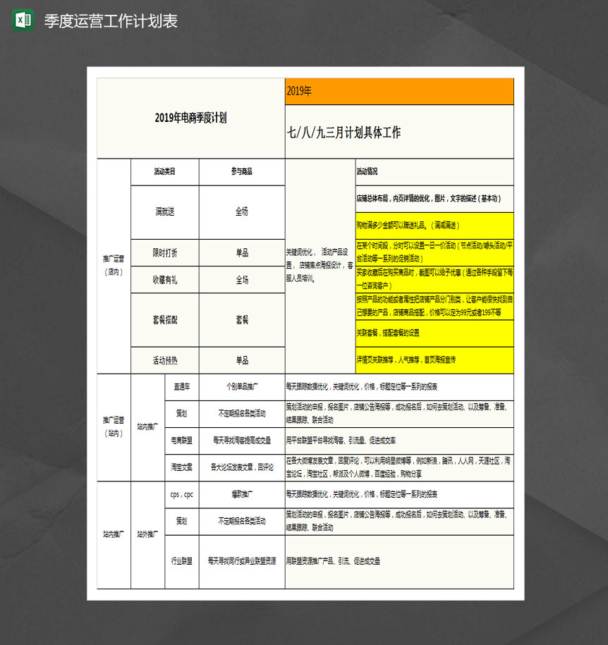 电商季度运营工作计划表Excel模板-1