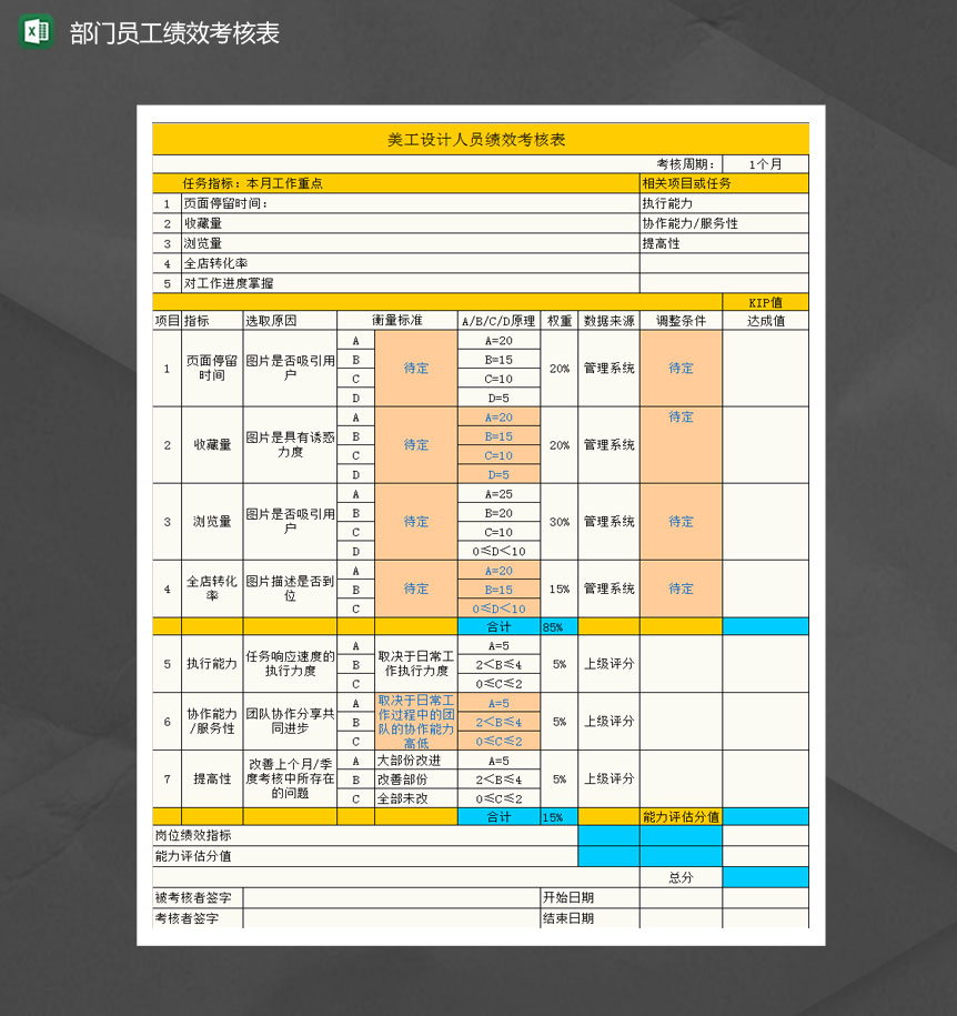 电商部各部门KPI考核表Excel模板-1