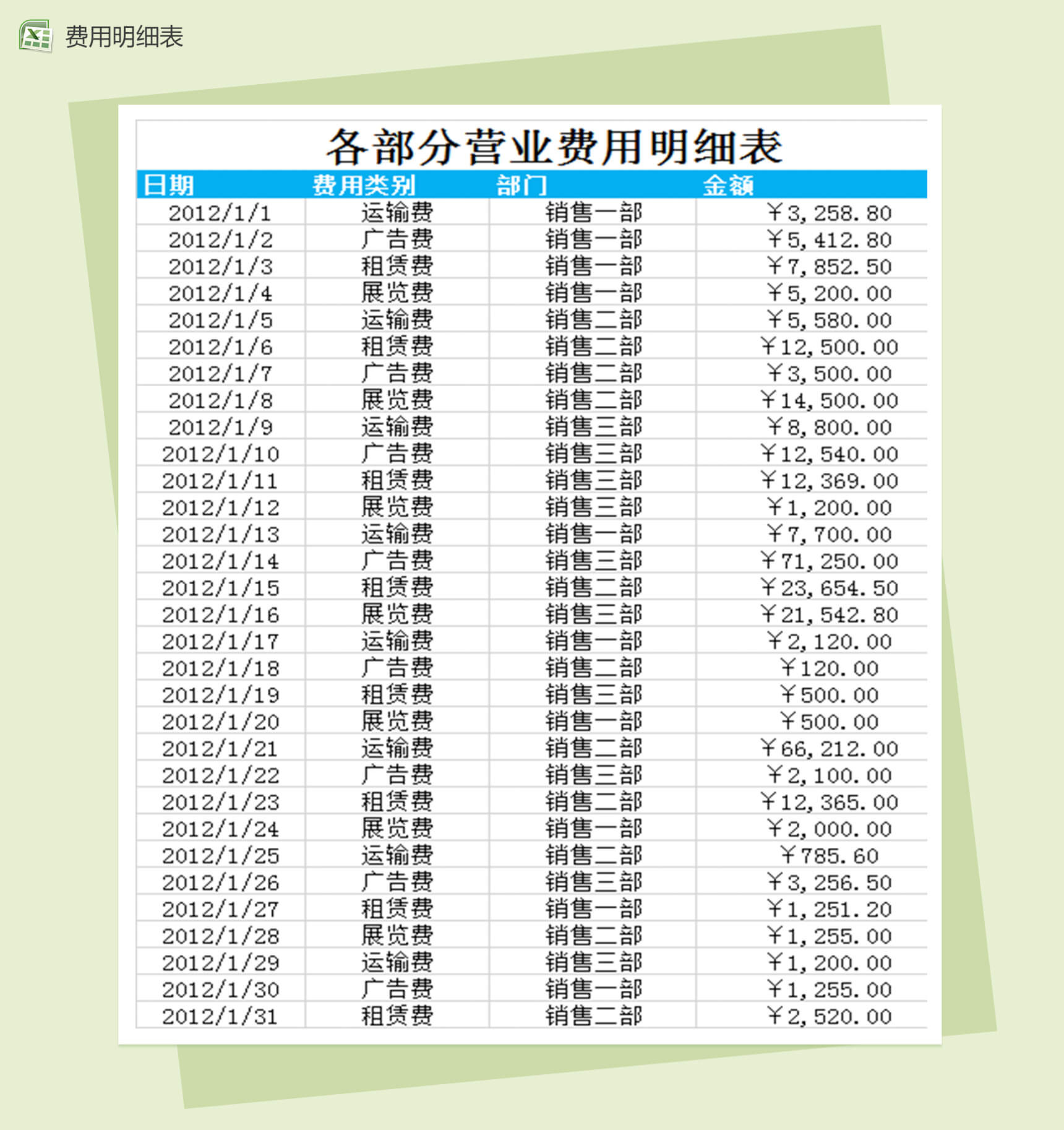 各部门结构费用分析财务会计分析透视图报表excel表格模板-2