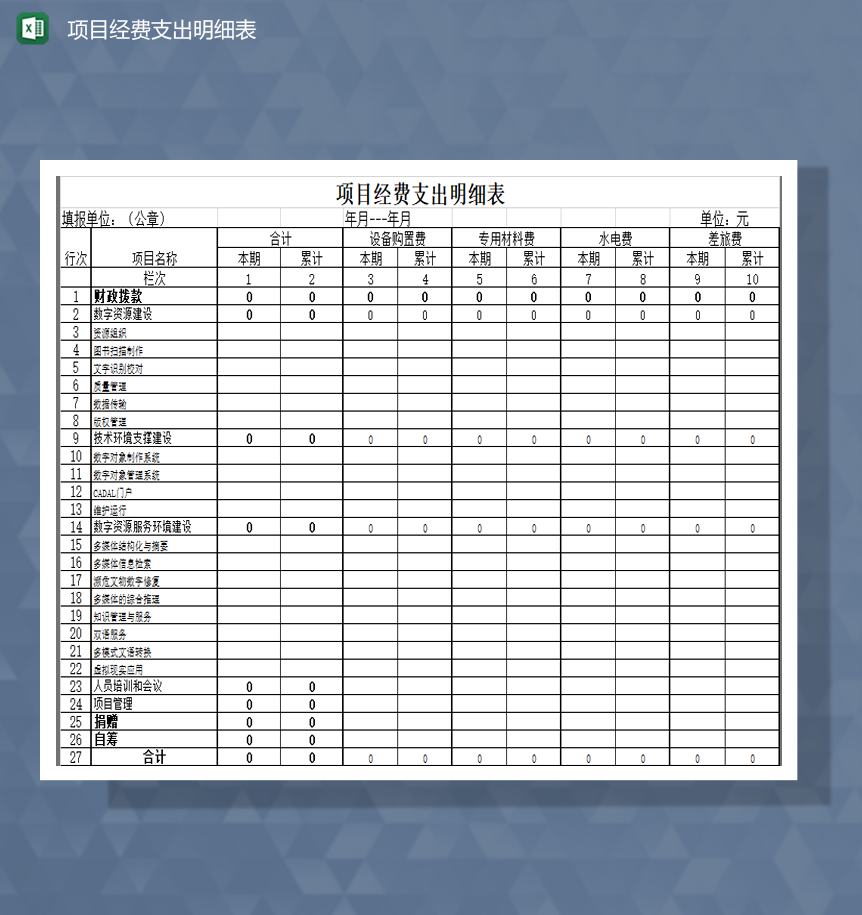 公司项目经费支出明细表财务报表Excel模板-1