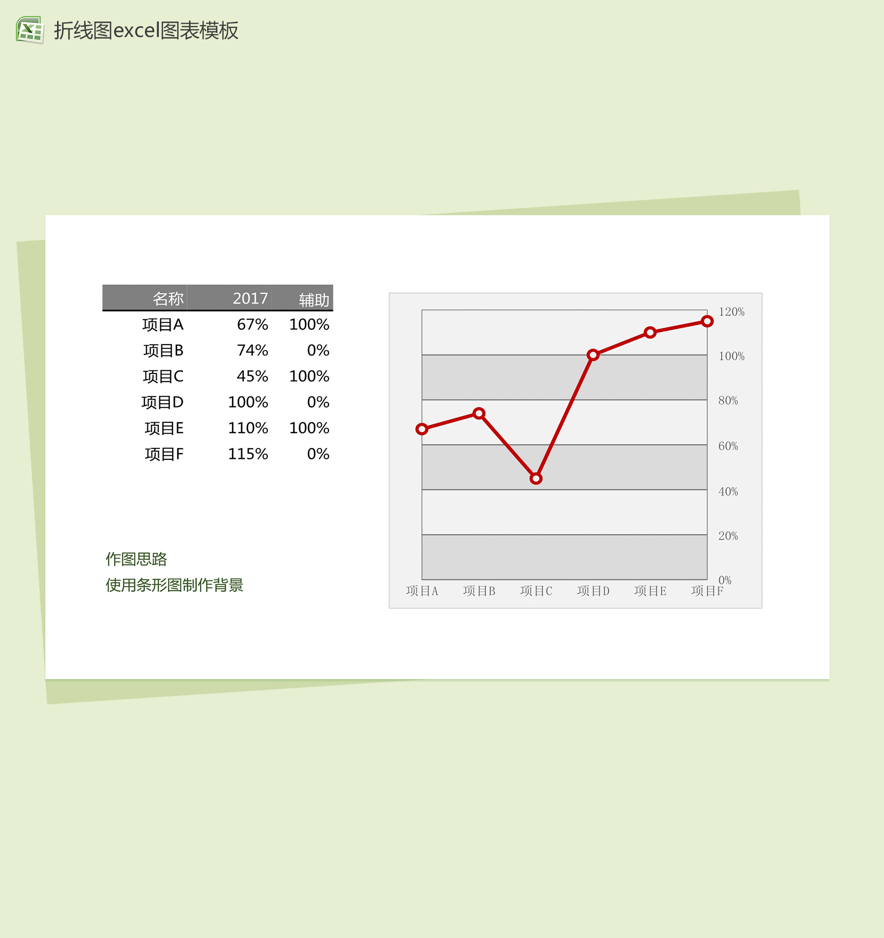 项目产品可视化数据分析图表excel表格模板-1