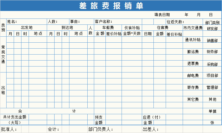 企业员工通用差旅费报销单Excel模板-1