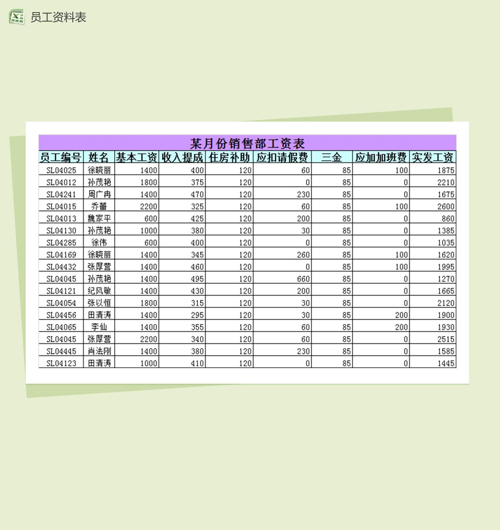 销售部员工资料Excel表-1