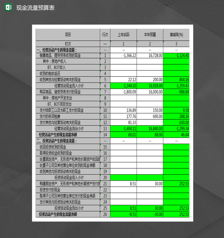 预算报表-现金流量预算表Excel模板-1