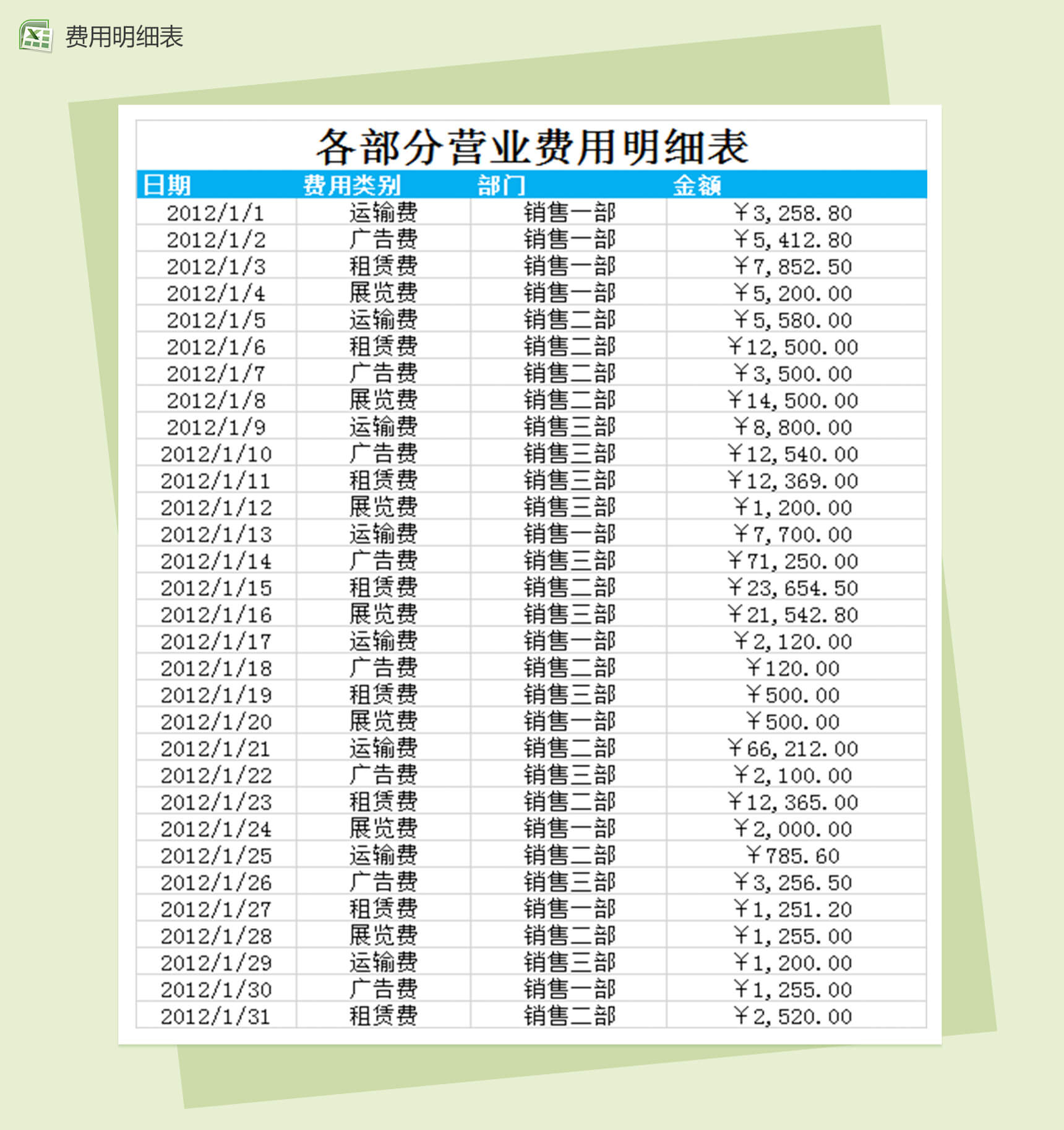 各部门营业费用财务会计报表excel表格分类汇总表-2