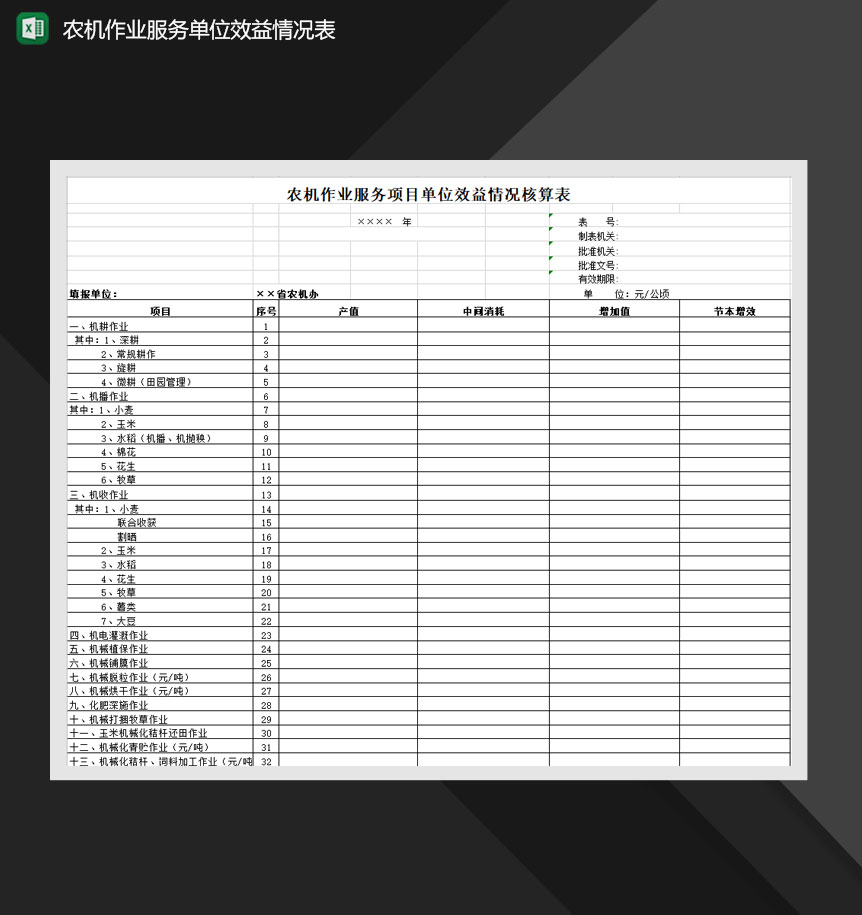农机作业服务单位效益情况表Excel模板-1