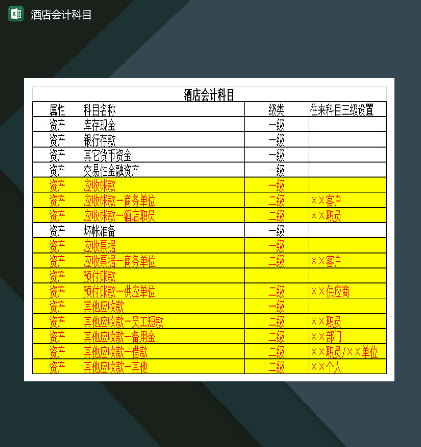 酒店会计科目明细一览表Excel模板-1