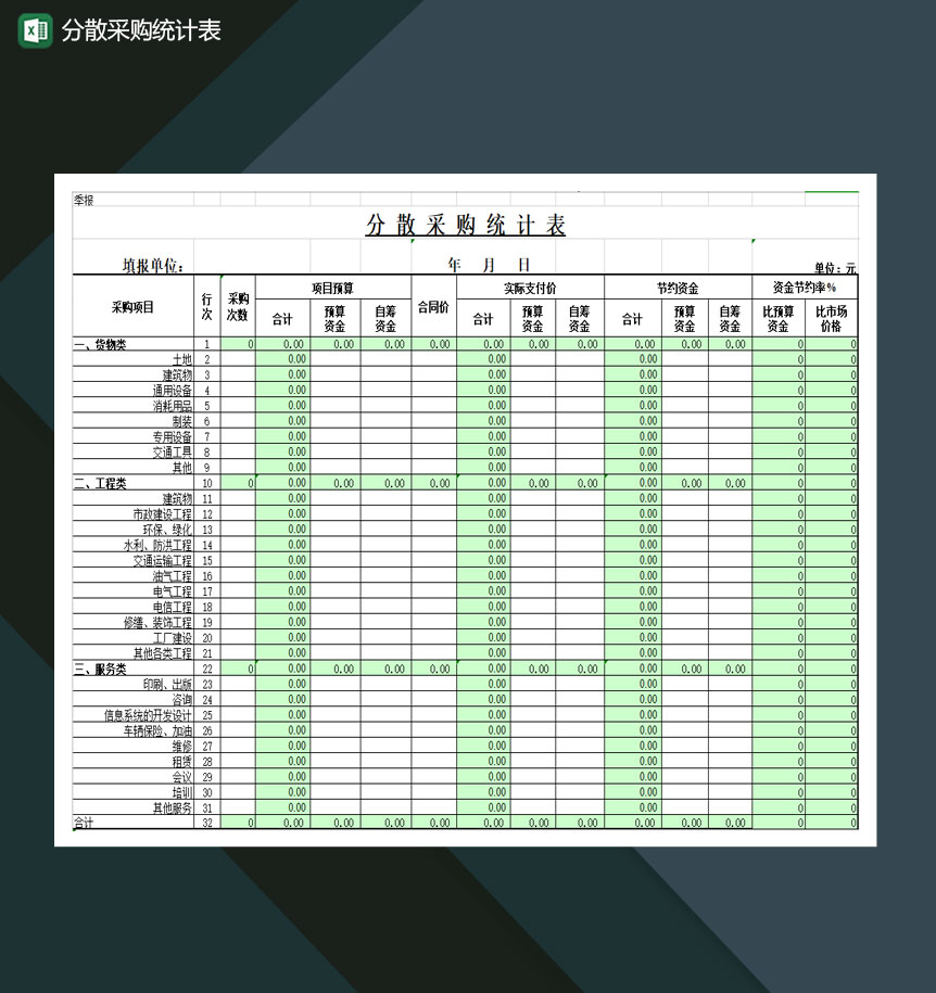 分散采购统计表Excel模板-1