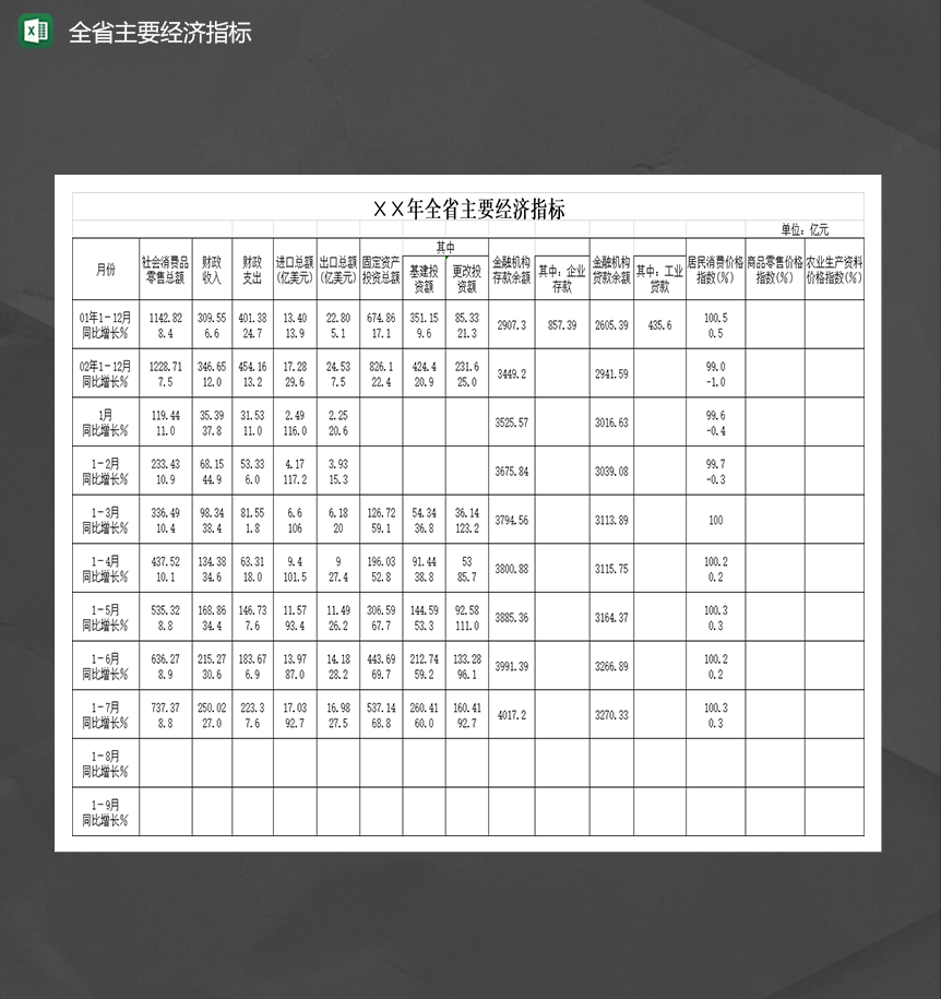 2020年全省主要经济指标财务分析报表Excel模板-1