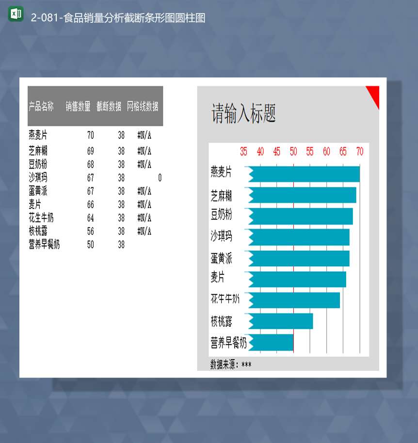 数据报表食品销量分析截断条形图圆柱图Excel模板-1