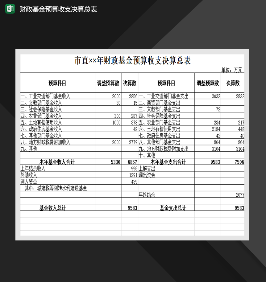 市直财政基金预算收支决算总表财会必备报表Excel模板-1