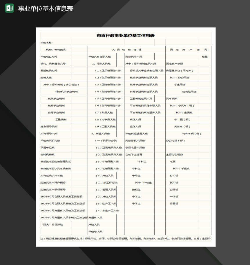 市直行政事业单位基本信息表格Excel模板-1