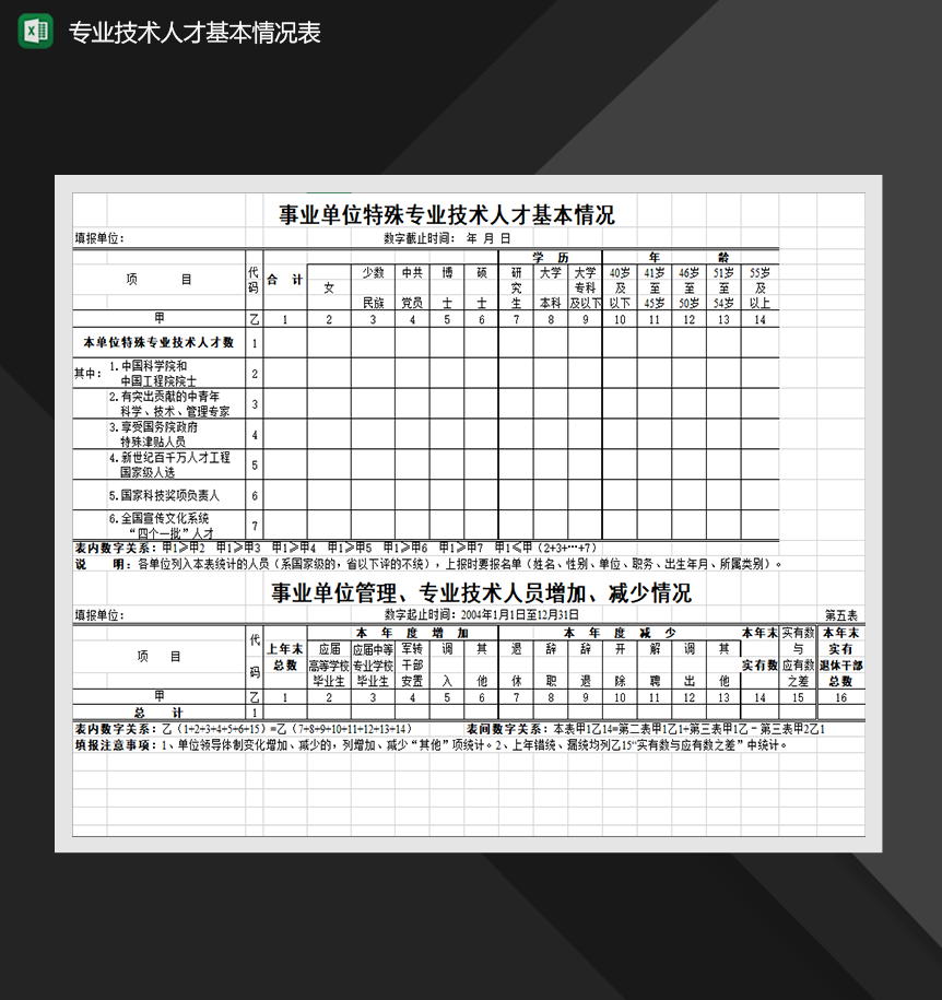 事业单位特殊专业技术人才基本情况调查表人事行政管理Excel模板-1