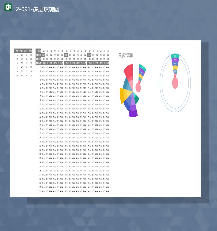 大数据分类统计数据报表多层玫瑰图Excel模板-1