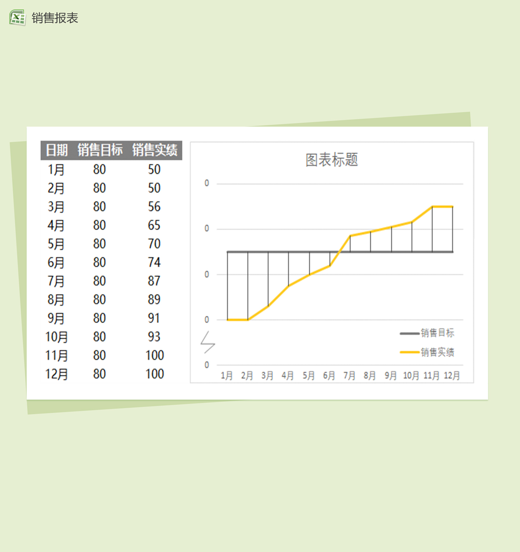 每月销售登记Excel报表模板-1