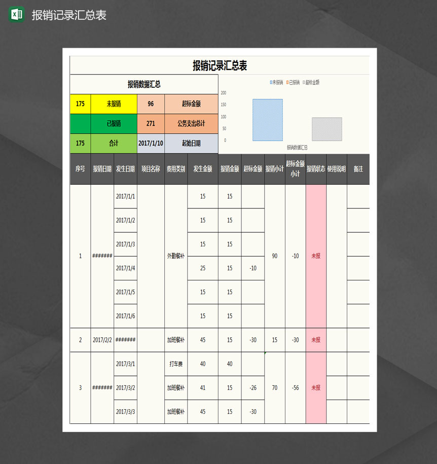 报销记录汇总统计表Excel模板-1