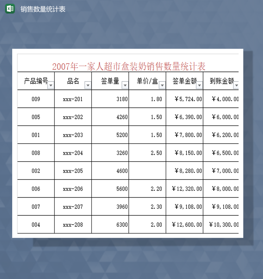 产品销售数量统计汇总报表数据统计Excel模板-1