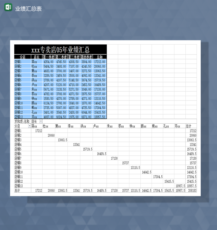 店铺销售业绩汇总报表清单Excel模板-1