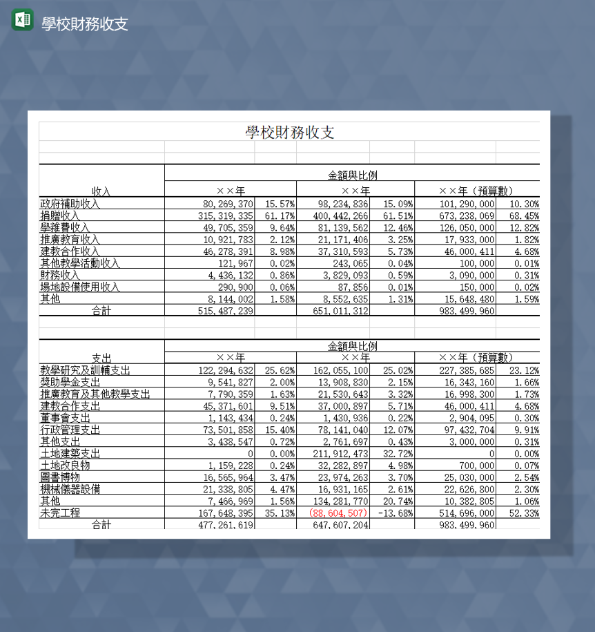 学校财政收支财务管理明细报表Excel模板-1