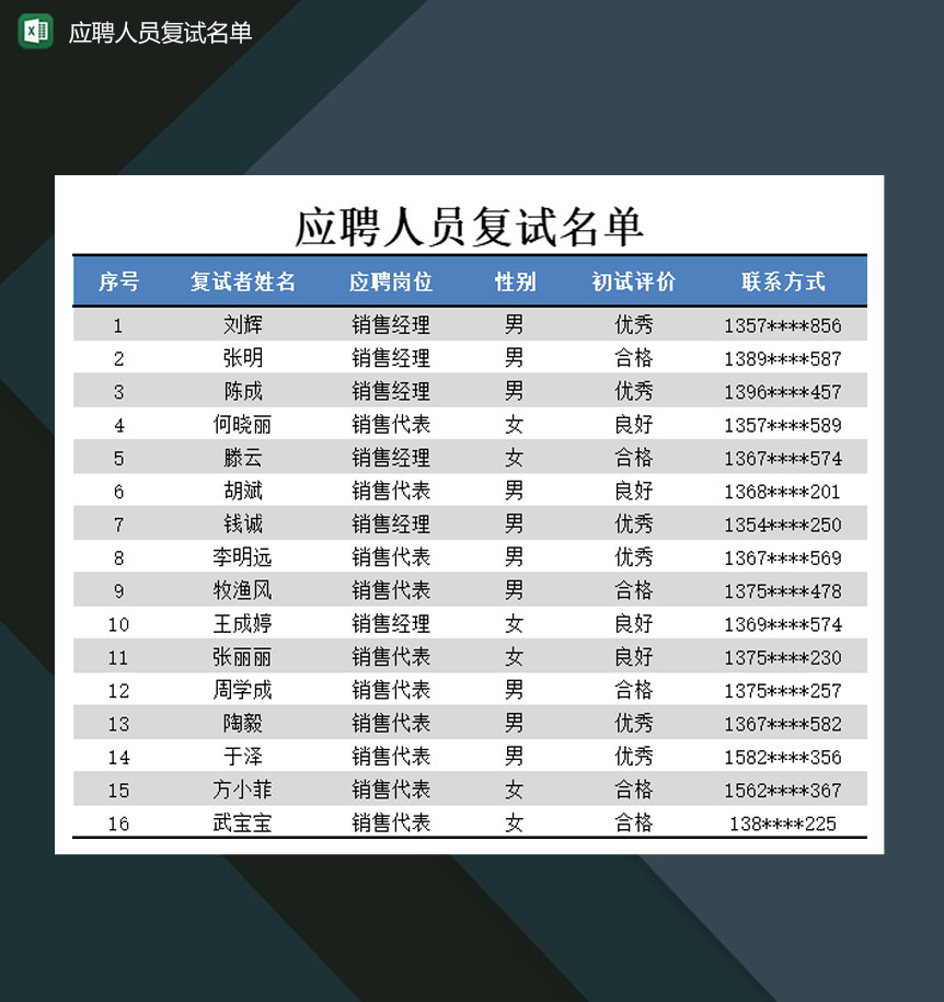 大小型企业应聘人员复试名单Excel模板-1