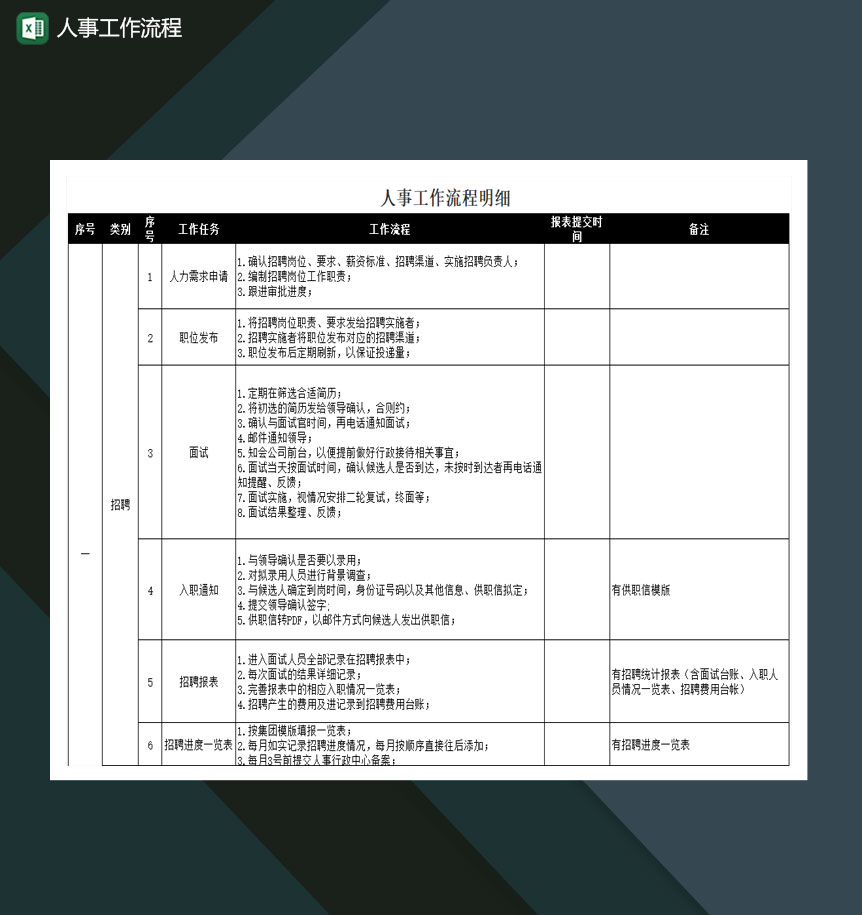 人事工作流程Excel模板-1