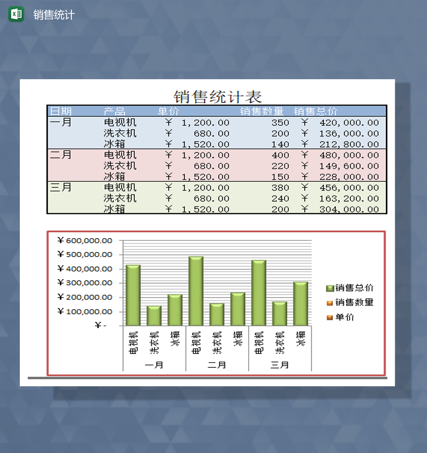 产品销售数量销售金额统计报表Excel模板-1